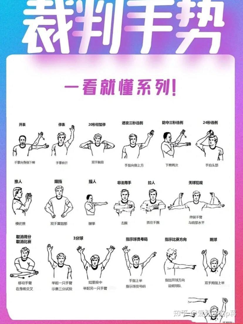 如何通过调整训练强度来缓解篮球比赛中的压力